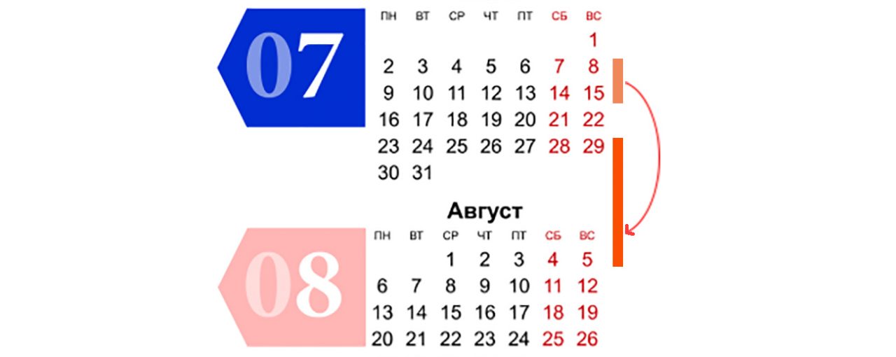 Утверждены новые даты проведения "Форсаж-2018"